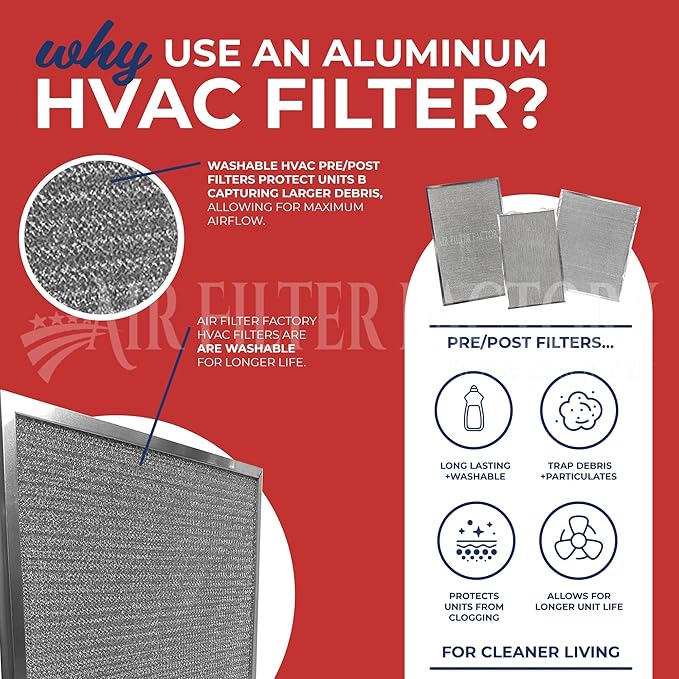 Air Filter Factory Replacement For Carrier L3-02206-6, 3-02206-6, 31KAX-20, 2384020 HVAC Furnace Aluminum Mesh Pre/Post Filters 2-Pack