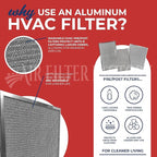 Air Filter Factory Replacement For Carrier L3-02206-6, 3-02206-6, 31KAX-20, 2384020 HVAC Furnace Aluminum Mesh Pre/Post Filters 2-Pack