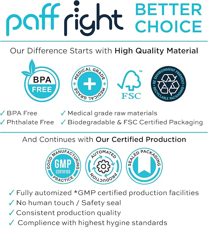 Paffright Filter Tips, BPA and Phthalate Free, Medical Raw Material, 600 Per Pack, 8 mm, 1 Free Travel Case
