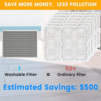 20x25x1 HVAC Furnace Air Filter, Lasts a Lifetime, Washable, Merv 8, the Last HVAC Filter You Will Ever Buy, Breathe Safely at Home or in the Office (Actual Size:19.5x24.5x0.82 Inch)