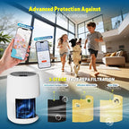 Core Mini Replacement Filter Compatible with LEVOIT Core mini-P Air Purifier, 3-in-1 Pre, H13 True HEPA, Activated Carbon Filtration System,Core Mini-RF,4 Filter & 10 Fragrance Sponge，Yellow
