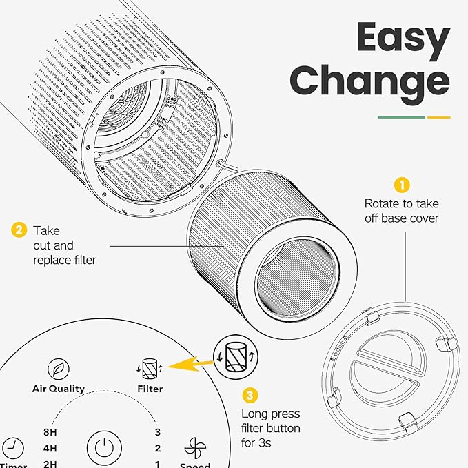 VK-6067B Filter Replacement Fit For HOKEKI VK-6067B Air Purifier and For Vremi Air Purifier, 3-Stage Filtration With HEPA and Activated Carbon Filter