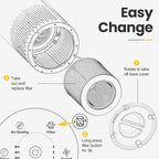 VK-6067B Filter Replacement Fit For HOKEKI VK-6067B Air Purifier and For Vremi Air Purifier, 3-Stage Filtration With HEPA and Activated Carbon Filter