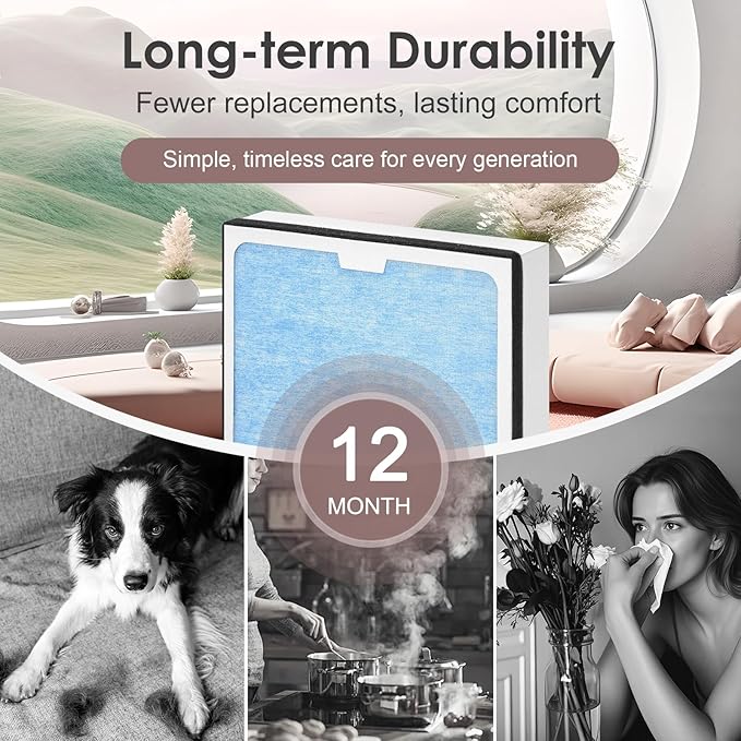 550 HEPA & Activated Carbon Filter Replacement Set Compatible with AlorAir CleanShield HEPA 550 Air Scrubber, 17.2x15.3x2, 3-Pack