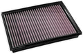 DNA High Performance Air Filter Compatible for Toyota Fortuner II 2.4 D (16-24) with EVA Seal, 98-99% Filtering Efficiency and 11.03% Increased Air Flow PN: P-TY24PU24-01