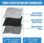 Engine Air Filter Compatible with Honda Accord 2008-2012, Crosstour 2012-2015 L4 2.4L Models | Direct Replacement for Part #17220-R40-A00
