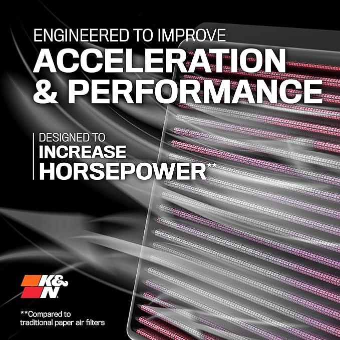 K&N High-Flow Original Lifetime Engine Air Filter: Increase Power: Premium, Washable: Compatible with 2010-2015 Chevrolet: Camaro, SS, ZL1, 33-2434