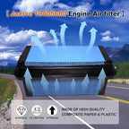 19405680 Engine Air filter Compatible with 2019-2025 International CV515 and CV Series Truck 6.6L V8,for 2019-2025 Silverado 4500/5500/6500 6.6L V8 Diesel,Replace 2518540C1,P643133