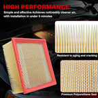 Filter Element Compatible with Dodge Ram 2500/3500/4500/5500 2019-2024 6.7L. Replace 68436631AA, 68157291AA, 53034051AB, 05083285AA, 68406048AA, Fuel Filter, Air/Oil Filter, Fuel Water Separator