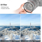 NEEWER 62mm UV CPL ND Lens Filter Kit, UV Protection + Circular Polarizing + Neutral Density (ND8) Camera Lens Filter Set with Multicoated Optical Glass, Slim Frame & Upgraded Foldable Storage Case