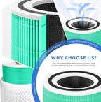 Core 300 Toxin Absorber Replacement Filter for Levoit Core 300-p, Core 300S, Core 300, Core 300-RF, Core 300-RAC Air Purifier, 3-in-1 H13 True HEPA Activated Carbon Filter by APPLIANCEMATES(Green)
