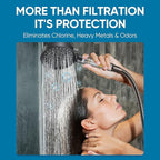 Cobbe Filtered Shower Head with Handheld, High Pressure 6 Spray Mode Showerhead with Filters, Water Softener Filters Beads for Hard Water - Remove Chlorine - Reduces Dry Itchy Skin, Matte Black