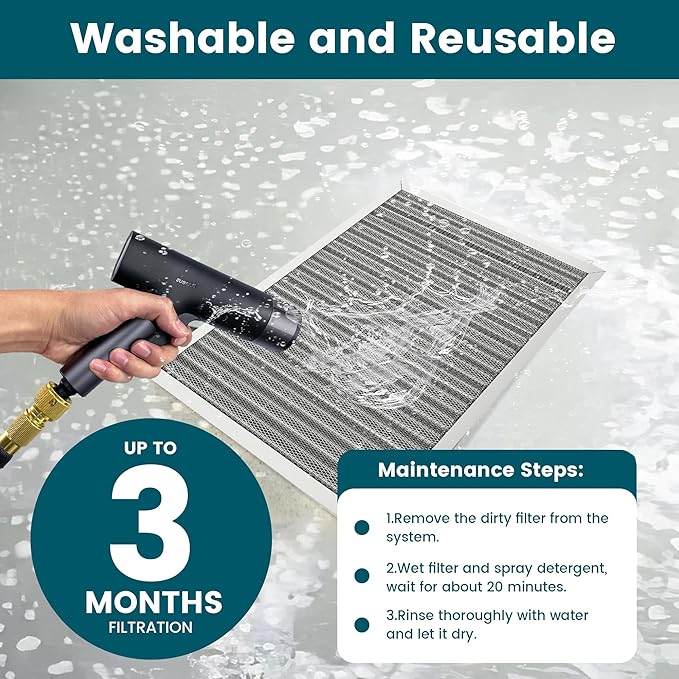 14x18x1 Air Filter-MERV 8, Washable & Reusable Electrostatic Air Filter, AC/HVAC Furnace Filter, Lasts a Lifetime, Permanent Filter, Breathe FresherHome And Office Actual Size:13.5x1.75x0.86Inch