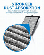 PHILTOP Cabin Air Filter, Replacement for CF11811, CPJ6X, CX-5 2013-2021, Premium Cabin Filter with Activated Carbon Filter Up Dust Pollen Odor
