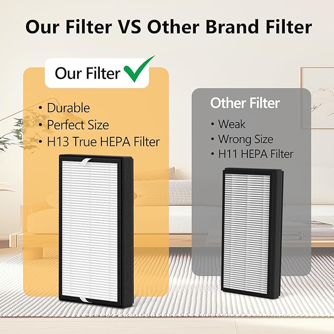 4 Packs F1 Mixed Honeycomb Activated Carbon Replacement Filter for 3M Filtrete Room C01 T02 Series Air Purifi-er Model FAP-C01-F1, FAP-T02-F1, FAP-C01BA-G1, FAP-T02WA-G1, FAP-ST02W and FAP-ST02N
