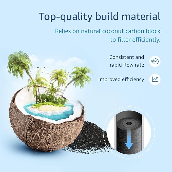 Waterdrop Faucet Water Filter, Replacement for Brita® Filter, 36311 On Tap Water Filtration System, Brita® Replacement Filters, 4-Months or 100 Gallons White (2 Packs)