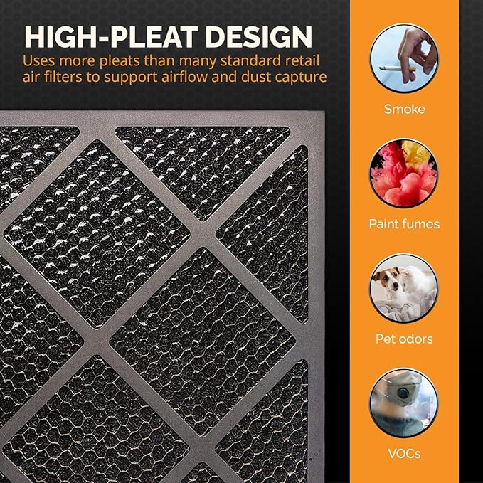 Tiger Tough Replacement Carbon Media Pad 18x18x1 – Mechanical Activated Carbon Filter Compatible with Industrial Air Scrubber Units