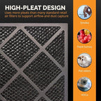 Tiger Tough Replacement Carbon Media Pad 18x18x1 – Mechanical Activated Carbon Filter Compatible with Industrial Air Scrubber Units