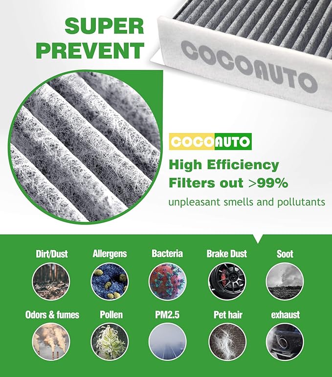 Engine & Cabin Air Filter Kit for Corolla Gas Only 2.0L (2019-2025) &1.8L (2020-2022), for Corolla Cross SUV 2.0L Gas Only (2022-24), 17801F0020, CA12289, 17801-77050, 8713958010 (Not Hybrid)