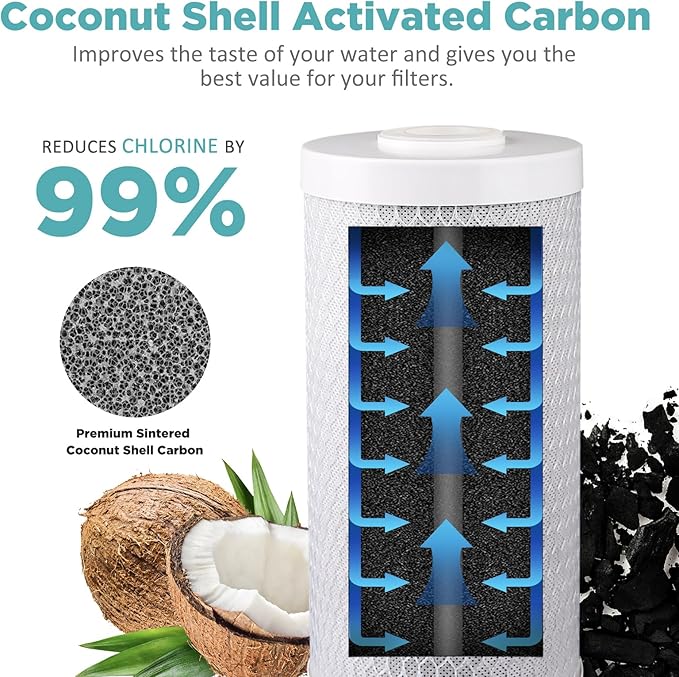 SimPure Whole House Water Filter Cartridges 5 Micron 10" x 4.5" CTO Activated Carbon Block, For DB10P, DB10C-2, GE GXWH40L, GXWH35F, BB10, FXHTC, FC15B, 8 Pack