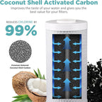 SimPure Whole House Water Filter Cartridges 5 Micron 10" x 4.5" CTO+GAC/KDF 2-Stage Carbon and Heavy Metal Filter Set, for DB10C-2KDF, DB10P, WGB21B-KS, FC15B, FG15B-KS, 2 Sets