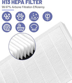 4 Pack FAPF01 FAPF02 Replacement Filter Compatible with 3M Filtrete Ultra Quie Air Purifier, Model FAP01-RMS, FAP02-RMS and FAPF024, with H13 HEPA Air Clean filters