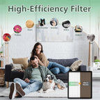 Replacement Filters D for Idylis IAF-H-100D AC-2118 AC-2123 IAP-10-280 IAP10280 Idylis Air Purifiers D Type， Includes 1 HEPA Filter & 2 Carbon Filters
