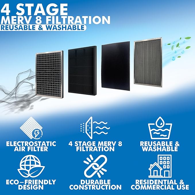 20x22x1 Electro-static Air Filter (1-Ct) AC Furnace Filter, Reusable & Washable 4-Stage Electrostatic Filter for Residential and Commerical HVAC (Actual Size:19.75 x 21.75 x 0.75 Inches)