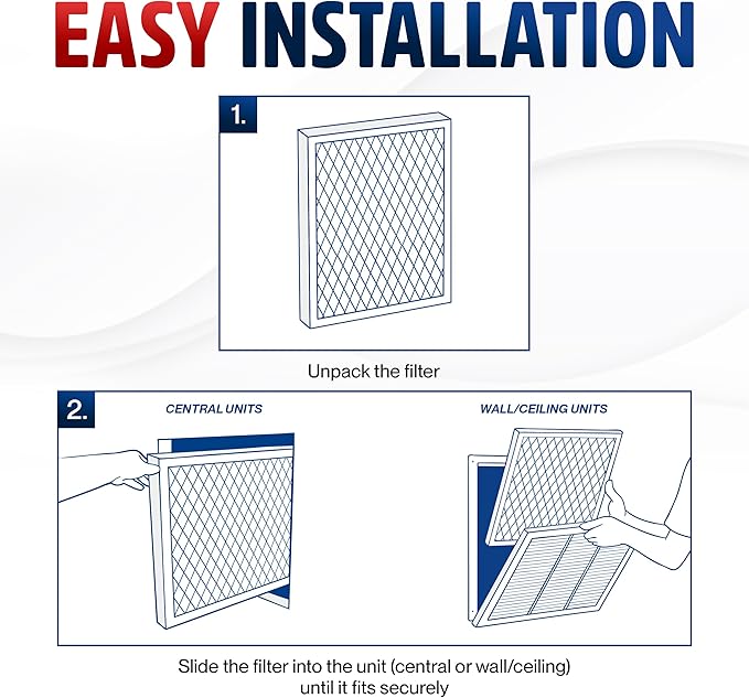 24x30x1 Electrostatic Air Filter, MERV 8, Washable, Reusable Furnace AC/HVAC Filter, Energy Saving, Easy to Clean, Long-Lasting by LifeSupplyUSA