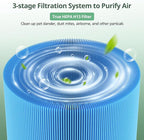 2 Pack 411i & 411a Max Replacement Filter Compatible with Blue Pure 411i & 411a Max Air Purifiers, HEPA & Activated Carbon Filter, Blue