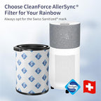 Genuine CleanForce AllerSync MaxPure H13 True HEPA Sanitized Air Filter for Rainbow Series, filters Dust, Somke, Pollen, Lint, Allergens, Pet Hair Dander and Odors
