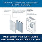 AprilAire RF09550P Allergy + Pet True HEPA Air Purifier Replacement Filter for AprilAire 9550 Room Air Purifier, Removes Pet Allergens, Viruses, & Odors, Ozone Free