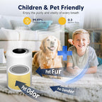 Core 200S Pet Care Replacement Filter Compatible with LEVOIT Core 200S and LEVOIT Core 200S-P Smart WiFi Air Purifier, 3-in-1 H13 True HEPA Activated Carbon Filter, Core 200S-RF-PA, Yellow, 3 Pack