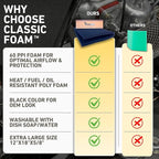 Air Filter Foam Sheet Material - 12"x18"x5/8" - 60 PPI for Motorcycles, Dirt Bikes, Classic Cars, ATV, UTV, SXS, Small Engines