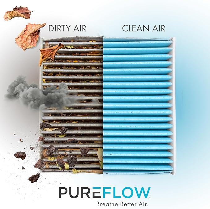 PureFlow Cabin Air Filter PC99542X | Fits 2020-2025 Ford Explorer, Escape, 2021-2025 Bronco Sport, 2022-2025 Maverick, 2020-2025 Police Interceptor
