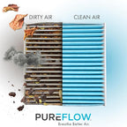 PureFlow Cabin Air Filter PC99542X | Fits 2020-2025 Ford Explorer, Escape, 2021-2025 Bronco Sport, 2022-2025 Maverick, 2020-2025 Police Interceptor