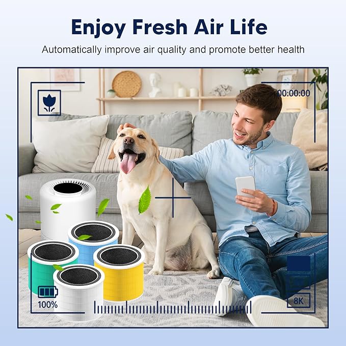 Core 200S Pet Care Replacement Filter Compatible with LEVOIT Core 200S and Core 200S-P Smart WiFi Air Purifier, 3-in-1 H13 True HEPA Activated Carbon Filter, Core 200S-RF-PA, Yellow, 4 Pack