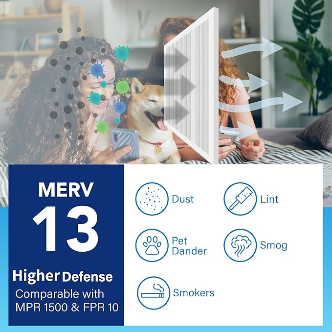 LotFancy 16x20x1 Air Filter MERV 13 6-Pack, Electrostatic Pleated HVAC Furnace Air Filter, Captures Pet Dander Smog Smoke, Actual Size: 15.75"x15.75"x0.75"