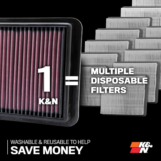 K&N Engine Air Filter: Reusable, Clean Every 75,000 Miles, Washable, Premium, Replacement Car Air Filter: Compatible with 2007-2015 RENAULT/NISSAN (Koleos, Dualis, Qashqai, X-Trail, I, II), 33-2944