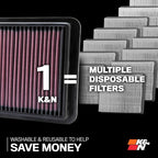 K&N High-Flow Original Lifetime Engine Air Filter: Increase Power: Premium, Washable: Compatible with 2018-2022 HONDA: Accord, 33-5074