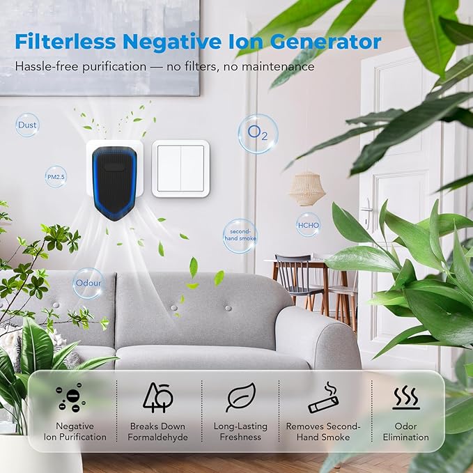 Air Ionizers Plug In Negative Ion Air Purifiers Quiet Air Freshener for Home Bedroom Office Basement - Portable Mini Air Cleaner Odor, Smoke, Dust, Pet Smell (2, Black)