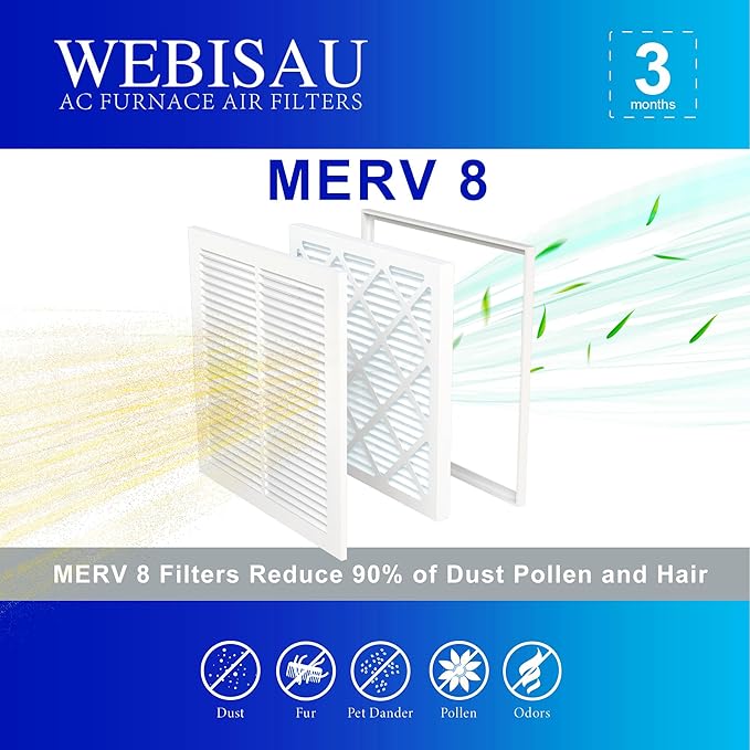 14x14x1 Air Filter MERV 8 MPR 600 2Pack Pleated HVAC AC Furnace Air Filters,Air Conditioner Filters(Exact size: 13 3/4"x13 3/4"x3/4")
