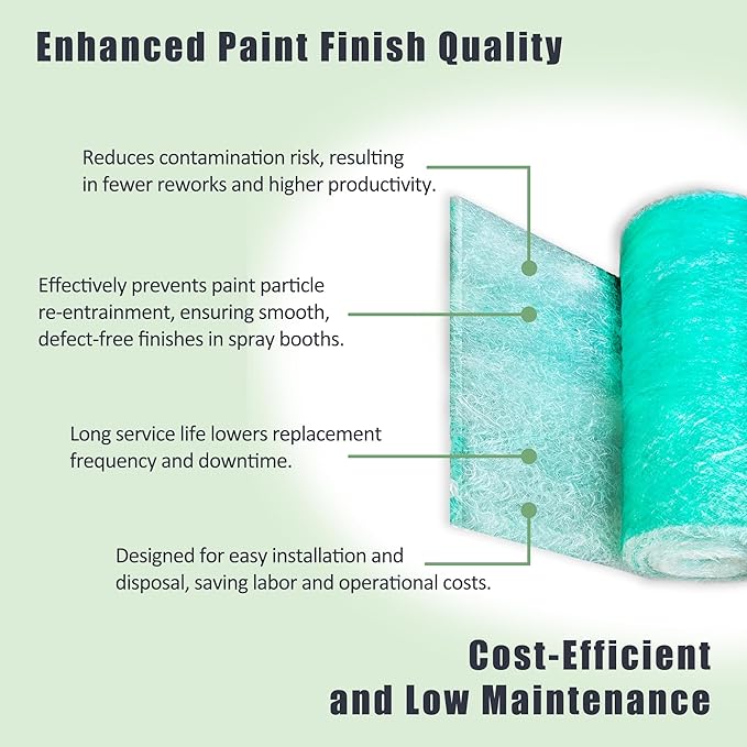 Fiberglass Paint Booth Filter Roll for Spray Booth 15-Gram Green 200ft (36" x 200ft)