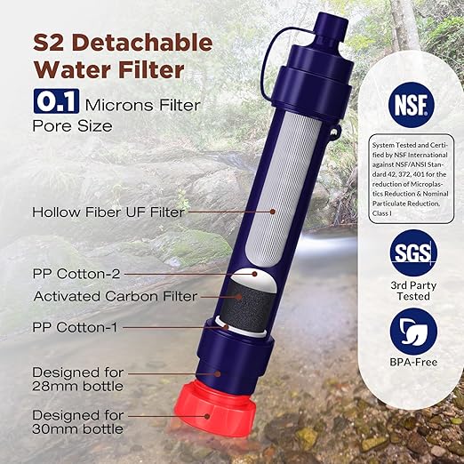 Membrane Solutions Water Filter Straw S2, NSF/ANSI 42&372&401 Certified, 4-Stage 0.1 μm Portable Water Purifier with Replaceable Filter, 5,000L Capacity for Camping, Hiking, Survival and Emergency- 4P