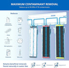 Aquasana Under Sink Water Filter | 3-Stage Max Flow Filtration | Reduces up to 99.99% of PFAS, Lead, Chlorine, & More | Under Counter Drinking Water Filter | Oil-Rubbed Bronze Faucet | AQ-6300M-ORB