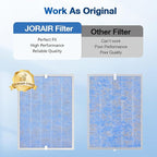 4 PACK MSA3/MSA3S HEPA Replacement Filter Compatible with Membrane Solutions MSA3 and MSA3S Device, 3-Stage HEPA Filter, 4 Pack