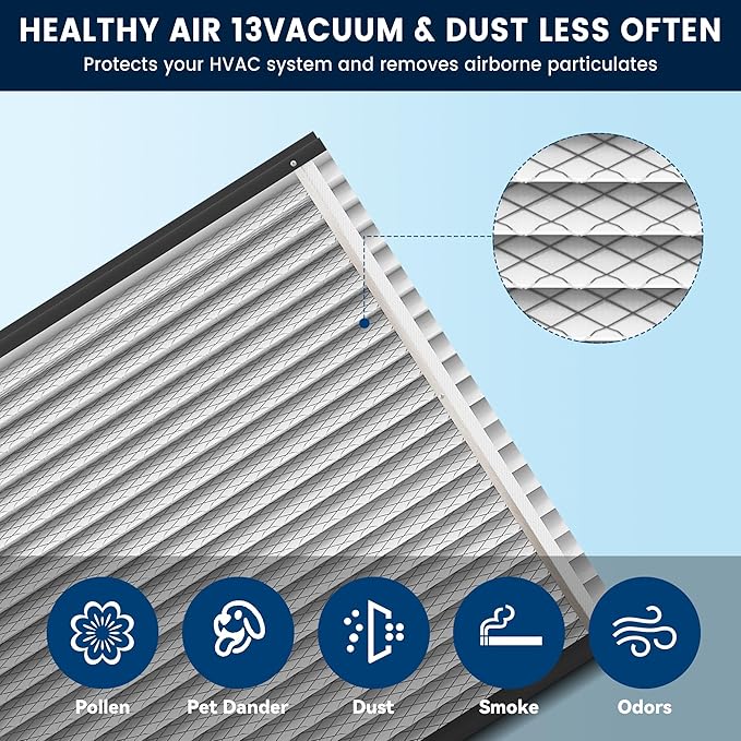 413 Replacement Filter Compatible with April-Aire Whole House Air Purifiers Model 1410, 1610, 2410, 2416, 3410, 4400,16x25x4 MERV 13 Pleated HVAC AC Furnace Filter,3 Pack