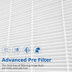 G3 Air Purifier Replacement Filter for AMEIFU, Compatible with AMEIFU G3 Sferf-30 (FXAP2W) Air Purifier For VEWIOR A3 Air Purifier filter For Tailulu HQZZ-260 3-IN-1 HEPA, 3 Pack