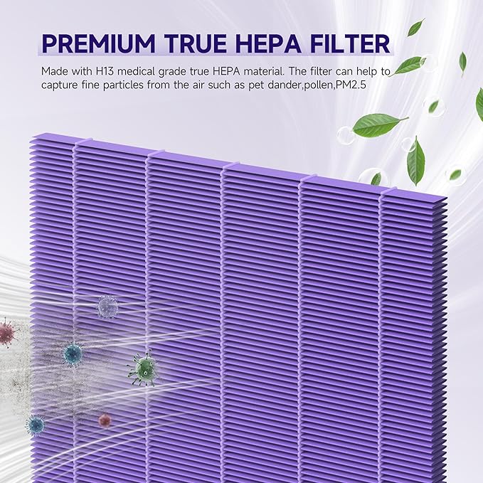 4 Packs HY4866 Replacement Filter for Morento HY4866, WESTHEY HY4866, YIOU M1 and FETIONS FT5000 Air Cleaner Purifiers, Multifunction Version, Purple
