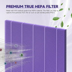 4 Packs HY4866 Replacement Filter for Morento HY4866, WESTHEY HY4866, YIOU M1 and FETIONS FT5000 Air Cleaner Purifiers, Multifunction Version, Purple